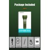 LUMINTOP GT Nano Pro Keychain Torch 1620 Lumen Super Bright