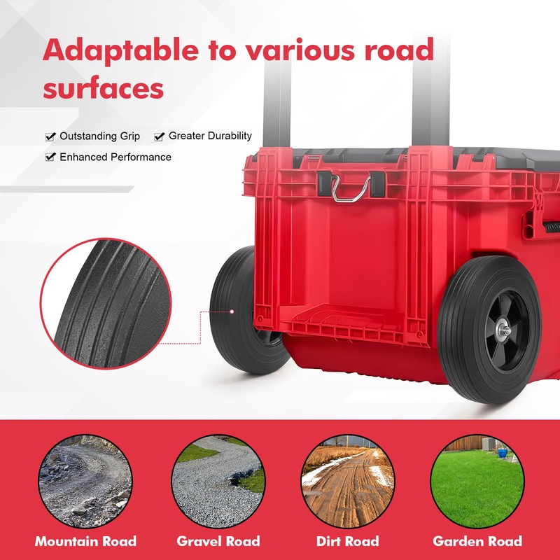 2 Pack 9.3 Inch Packout Toolbox Wheels,Replacement Wheels fit for