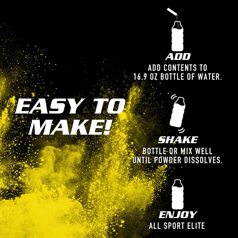 All Sport ELITE - Electrolyte Hydration Performance - Lemon Twist