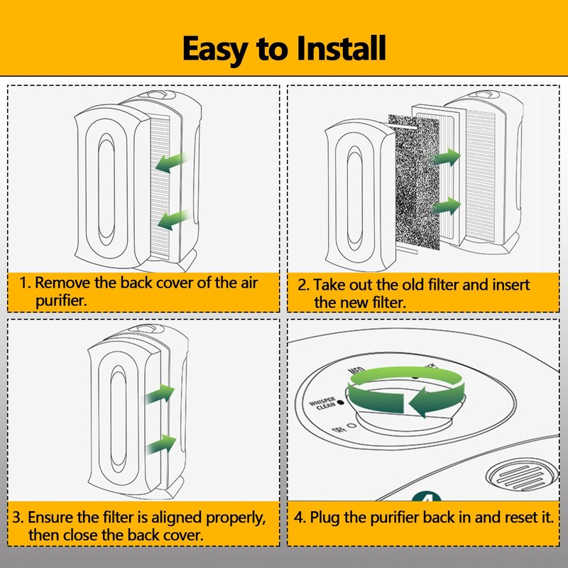 2 Pack 990051000 True HEPA Air Purifier Replacement Filter Compatible