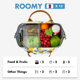 Lekespring Lunch Bags for Women Insulated Thermal Lunch Tote Bag Durable Large Lunch Box Container Drinks Holder for Adults Work College Picnic Beach Park, Lemon