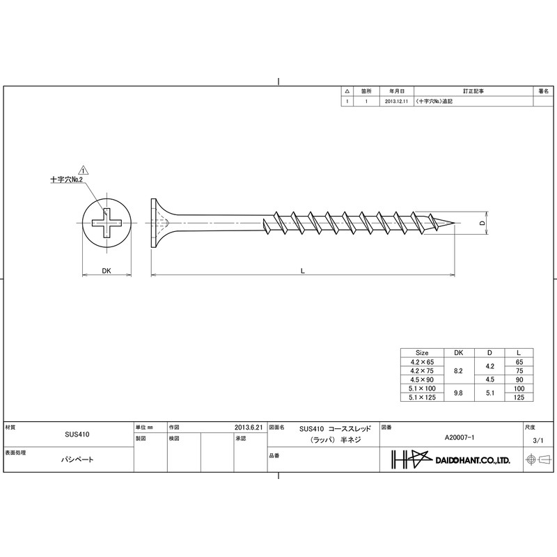 Daidohant 10176965 SUS410 Stainless Steel Screws, Coarse Thread, (Bugle Head/Half