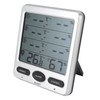 Room Hygrometer Thermometer Wireless Highly Accurate Measurements Electric Hygrometer Thermometer