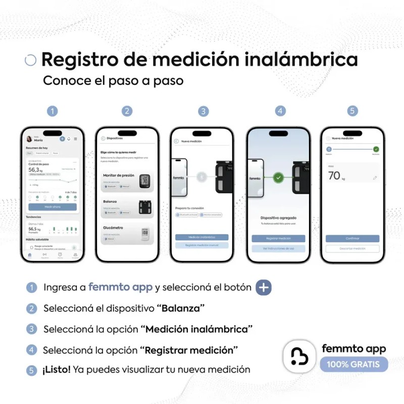 Bascula Bioimpedancia Corporal Digital Personal Inteligente Bluetooth Femmto 180 Kg