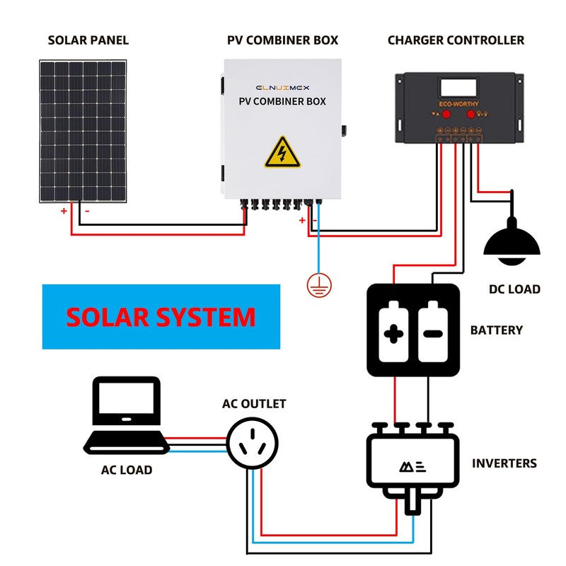 Elnuimex 6 String Metal Solar Combiner Box, PV Combiner Box