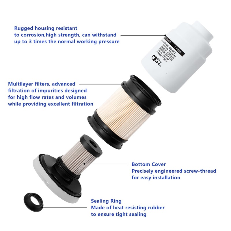 12642623 TP3018 6.6L Duramax Diesel Fuel Filter with Head Assembly