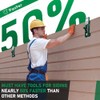 Siding Installation Tools, Siding Mounting Kit for Use with 5/16-Inch