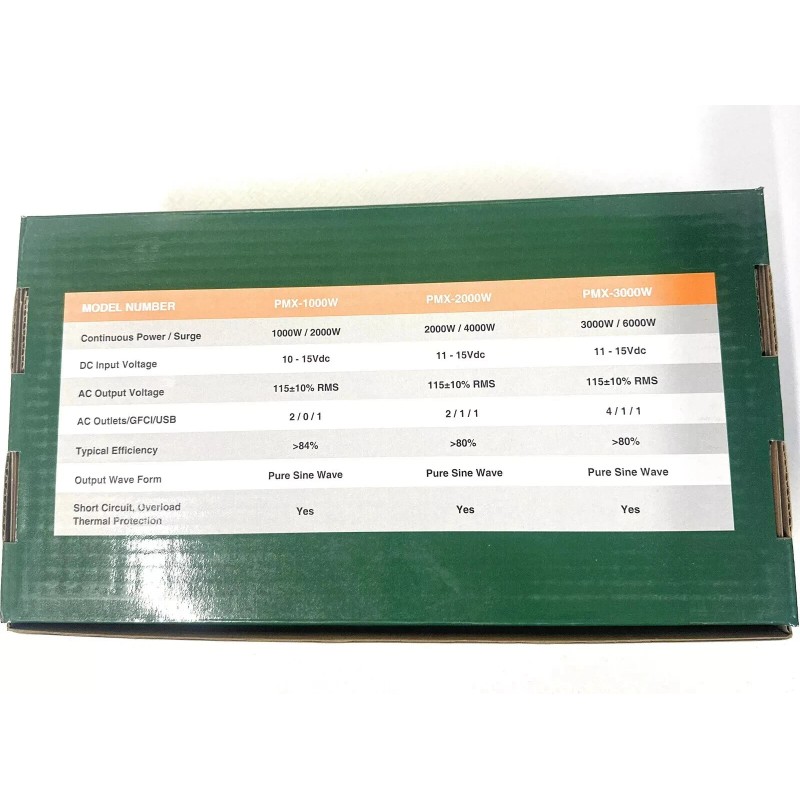 PowerMAX *POWERMAX PMX-1000 12 VOLT, 1000 WATT, PURE SINE WAVE