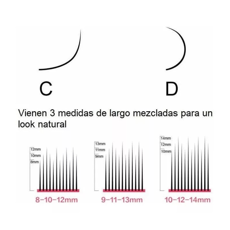 Pestañas Nagaraku Autofloración