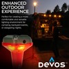 Devos Outdoor - LightRanger 800 Filter Kit