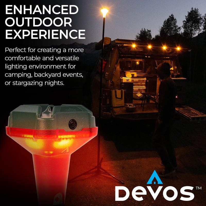 Devos Outdoor - LightRanger 800 Filter Kit
