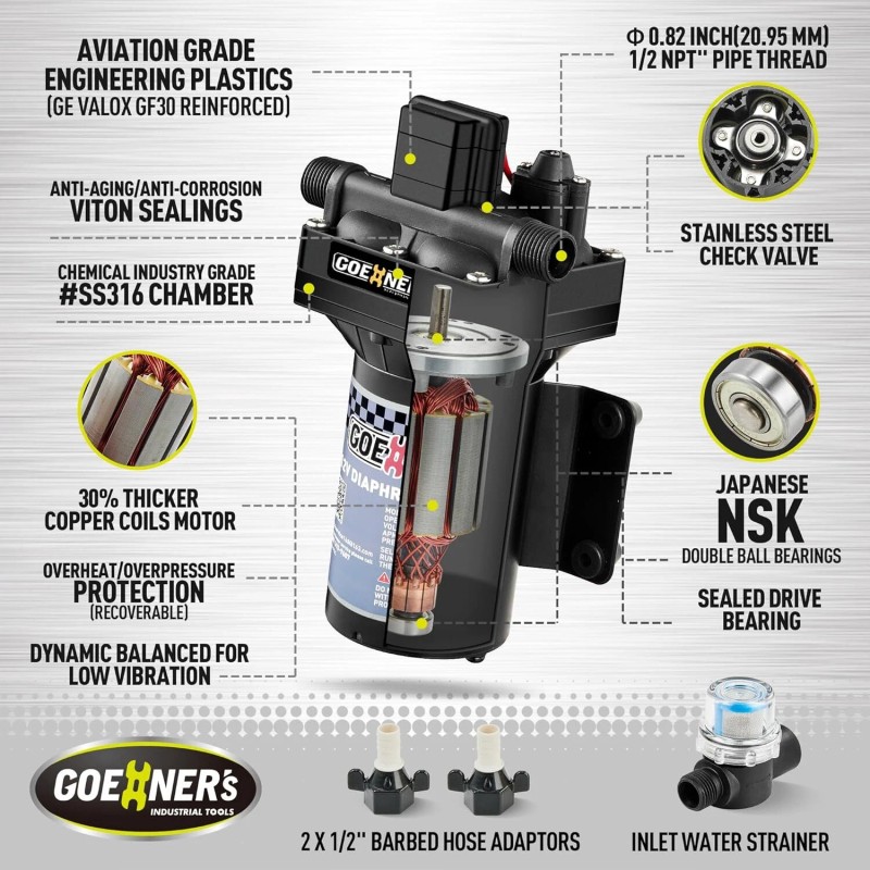 GOEHNER'S RV Fresh Water Pump 12V DC 6.5GPM 70PSI Self-Priming