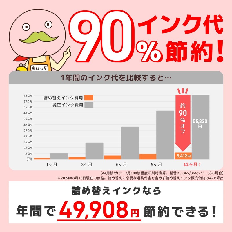 [Ekotte] Over 650,000 Cumulative! 【4 BC color supported】 BC-385/386