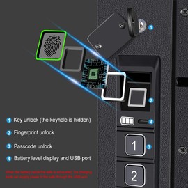 LANGGER V LANGGER V Biometric Wall Safe, Hidden Fingerprint Security Wall Safe, In Wall Safe Between Studs, Upgraded Biometric/Keypad/Key Access, Secure Handgun, Documents, Jewelry, Valuables