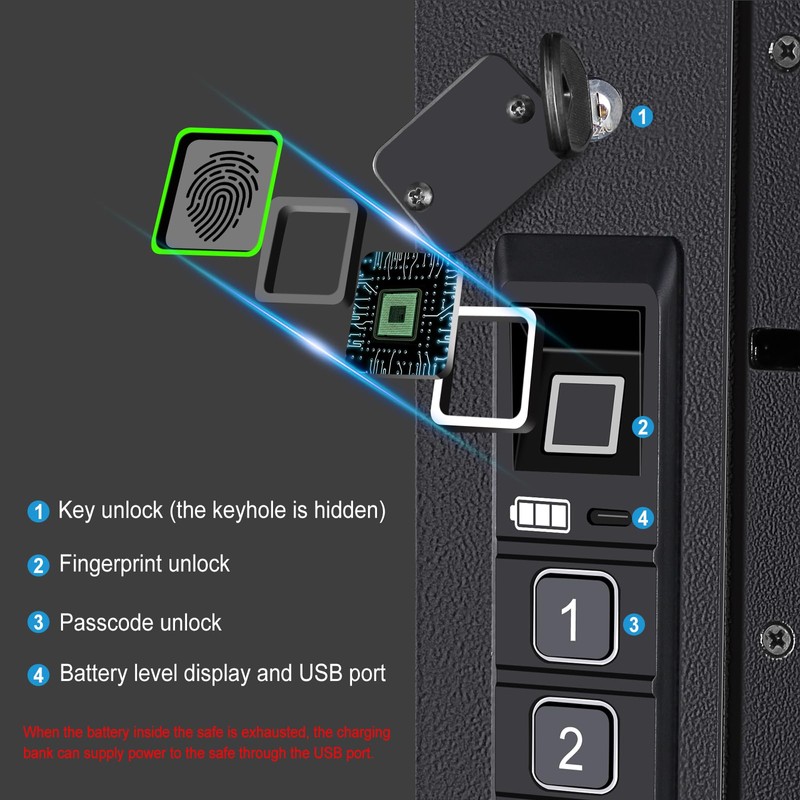 LANGGER V LANGGER V Biometric Wall Safe, Hidden Fingerprint Security