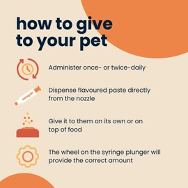 Seraquin Digest | 30 ml paste | Diarrhoea support | Healthy digestion | Probiotic and prebiotic | For dogs and cats