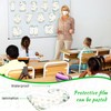 Ireer 12 Pcs Multiple Math Posters from 1 to 12