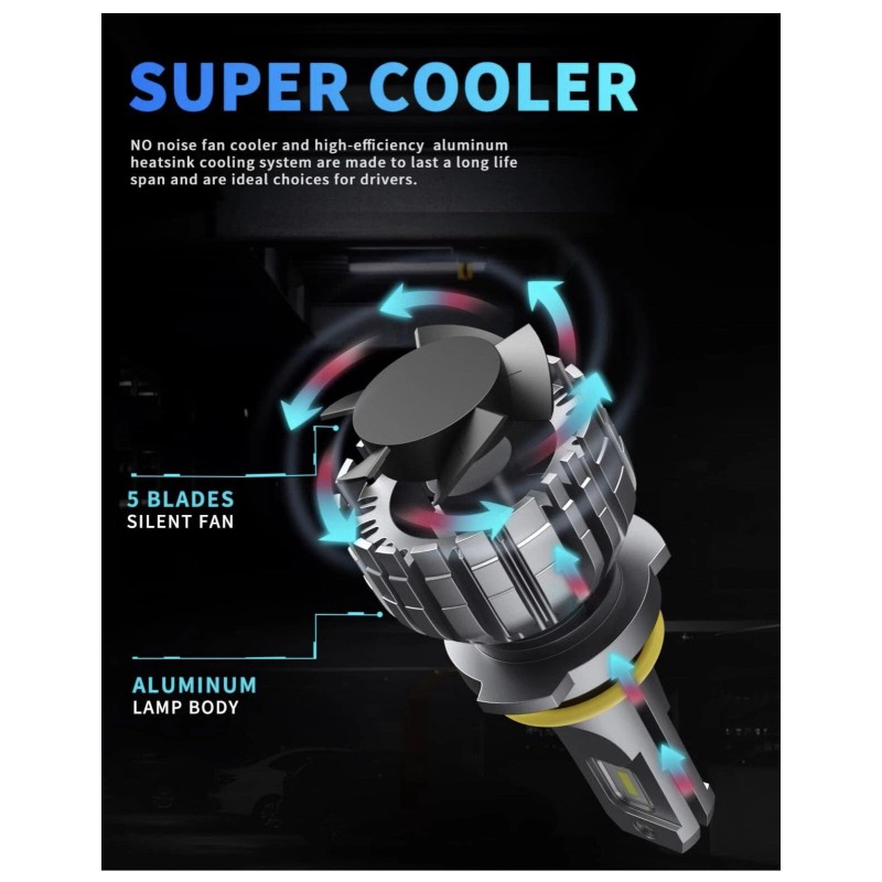 Honcs LED Headlight Bulbs Combo Kit 9005 + H11 High