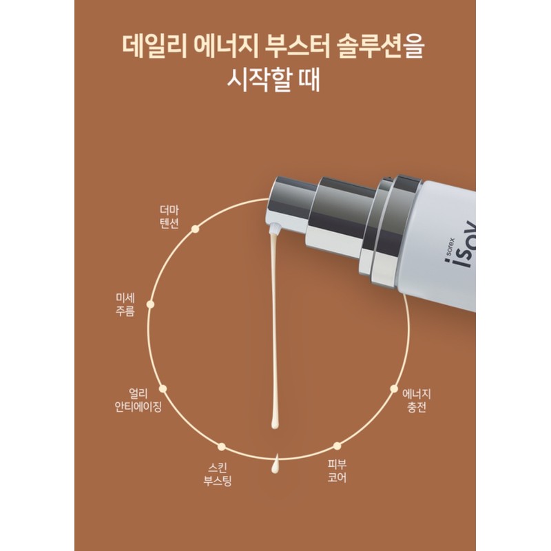 Isorb/Skin Boosting Act Serum 50ml Daily Energy Boost / 아이소브/