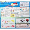 Kracie Popin Cookin-Gummy Land, Tanoshii Sushi & Hamburger (3 pk)