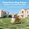 RUXAN Electric Fence for Dogs,Invisible Fence for Two Dogs,Underground Dog