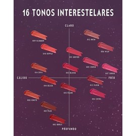 TIMEPHORIA Altera Tinte Labial Difuminador 013 Flush, Rosa Medio Acabado Brillante a Mate Suave, Difumina Líneas del Labio, Textura Aterciopelada Ligera Sin Pegajosidad, Maquillaje Labial Vibrante Hidratante y de Larga Duración
