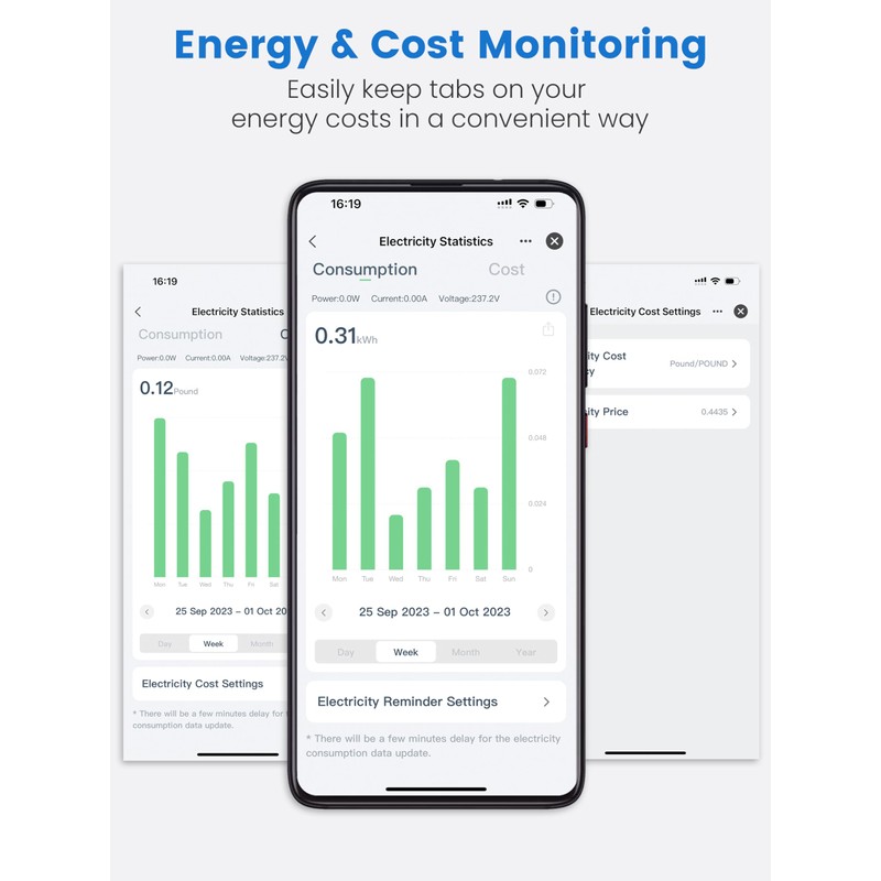 Smart Plug Alexa Plugs, EIGHTREE Smart Plugs That Work With