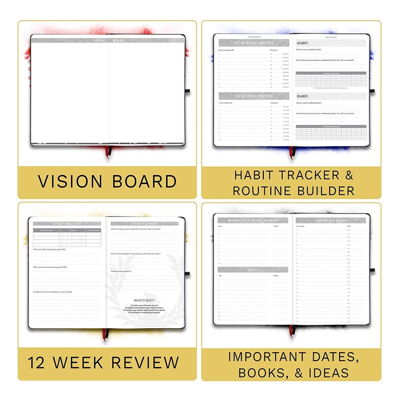 The Phoenix Journal - Best Daily Goal Planner, Organizer, &
