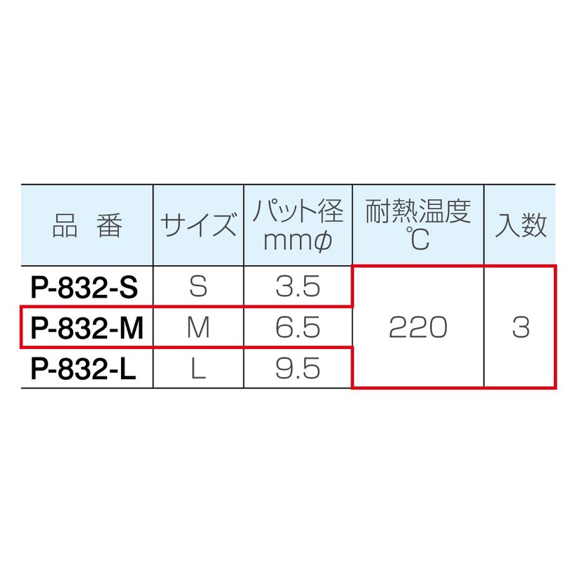 ho-zan (Hozan) Diameter 6.5 mm Putt-Putt φ Adsorption Ability G