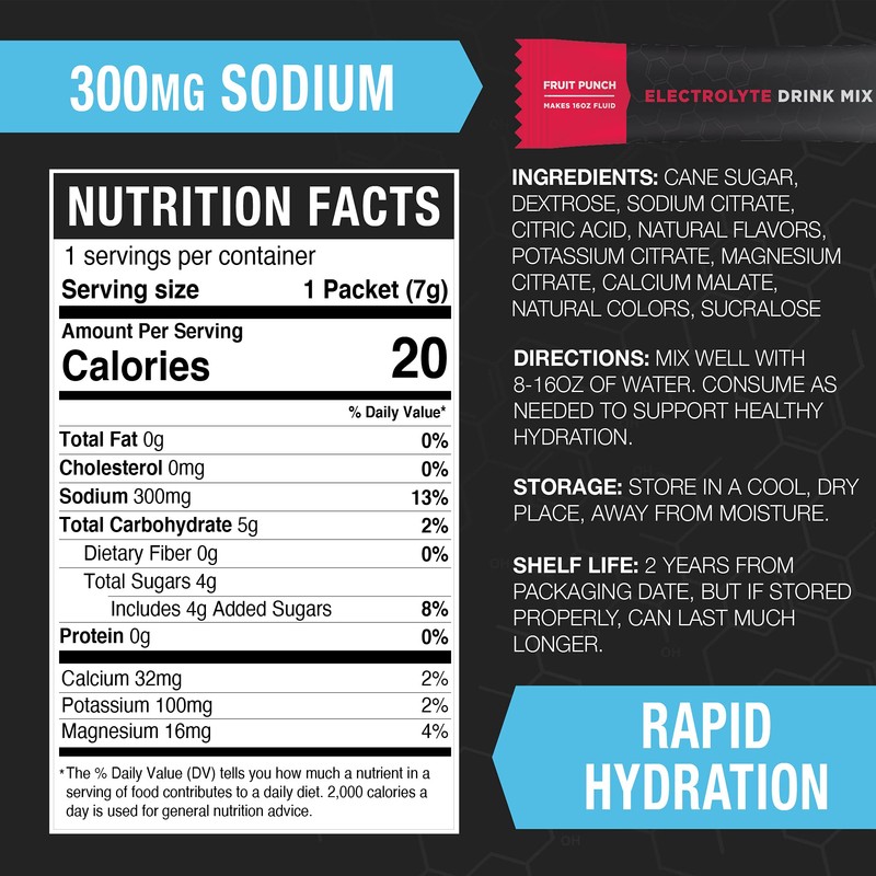 Fluid Tactical Fluid Tactical - Electrolyte Powder Packets, Accelerate Re-Hydration,