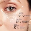 Crema Hidratante Para Ojos, 6 G, Para Hidratar Los Ojos