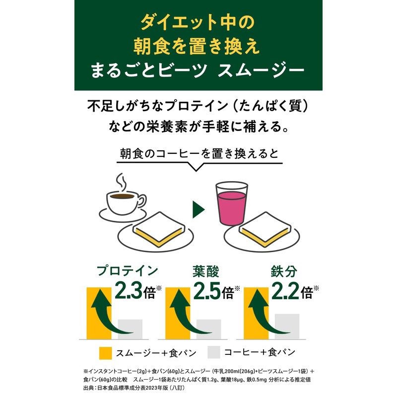 【 Drinking Superfood 】ZENB Zenbu Smoothie Powder Beets & Almond