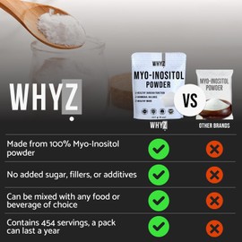 Inositol Powder 8oz, Natural Inositol Supplement for Ovarian Support, Fertility and Hormonal Balance, Pure Inositol Powder, Inositol Supplement for Energy, Brain Health, 454 Servings