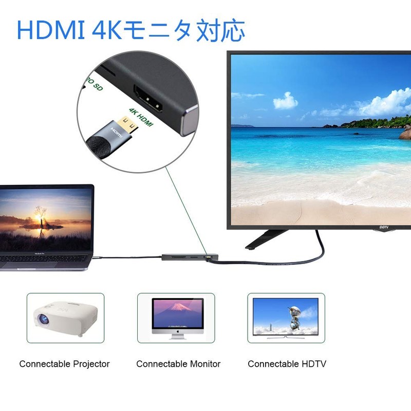 USB Type C HUB 7 in 1 USB C HUB