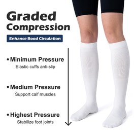 Saniripple (3 pairs) Compression Socks 20-30 mmHg Long Knee High Socks for Women and Men 3 White L/XL