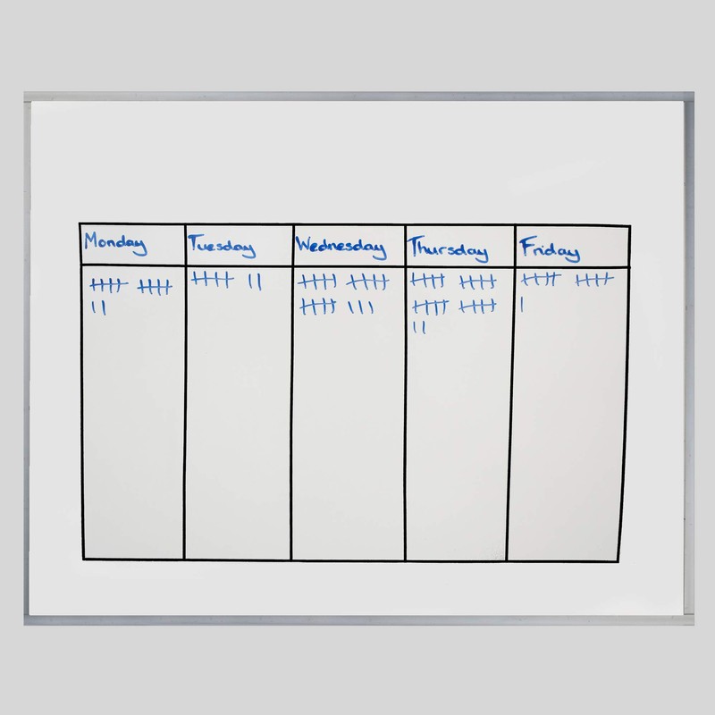 TRIXES selbstklebendes Band Whiteboard Markierungsband Raster Gridding Kennzeichnen- 40m Einzelpackung