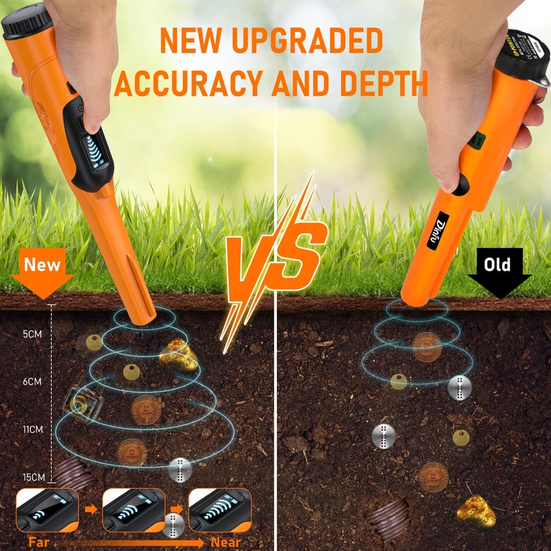 Metal Detector Pinpointer,Handheld fully Waterproof Pin Pointer Wand small Probe
