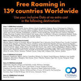 Preloaded Orange Travel Sim Card with 10GB of 4G Worldwide Data. Use in 139 Countries. (Lasts for 14 Days). Tethering Allowed