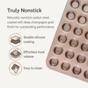 HAPPIELS Non Toxic Nonstick 24 Cup Mini Muffin Pan |