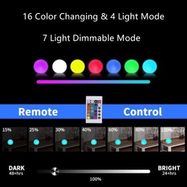 Hathdia 6-Inch LED Ball Light, Multi-Color Rechargeable Night Lights Waterproof Dimmable Mood Lamp with Remote for Home Garden Patio Party Bar Decors