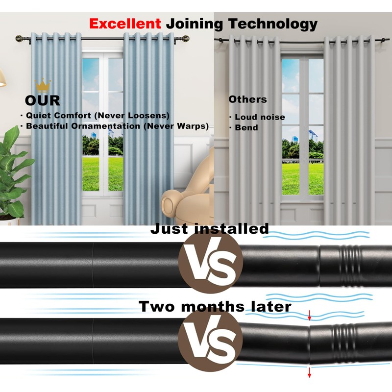 Short Curtain 30 inch,Thick Tube, Never Bend, Adjustable Length, Diameter