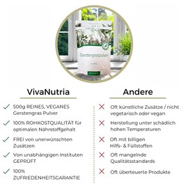 VivaNutria reines Gerstengras Pulver 800g I ohne Zusätze I Rohkostqualität I aus jungen Gräsern I 160-Tages-Packung I 100% Gerstengras gemahlen für grüne Smoothies I Superfood I vegan