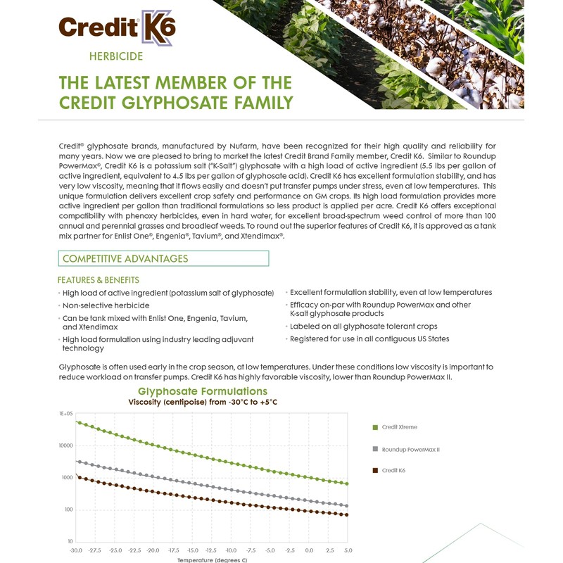 Credit K6 Post-Emergent, Systemic Herbicide- Glyphosate: 48.7%