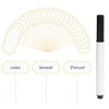 100 Message Signs, 1 Writing Pen, Buffet Sign, Buffet Sign,