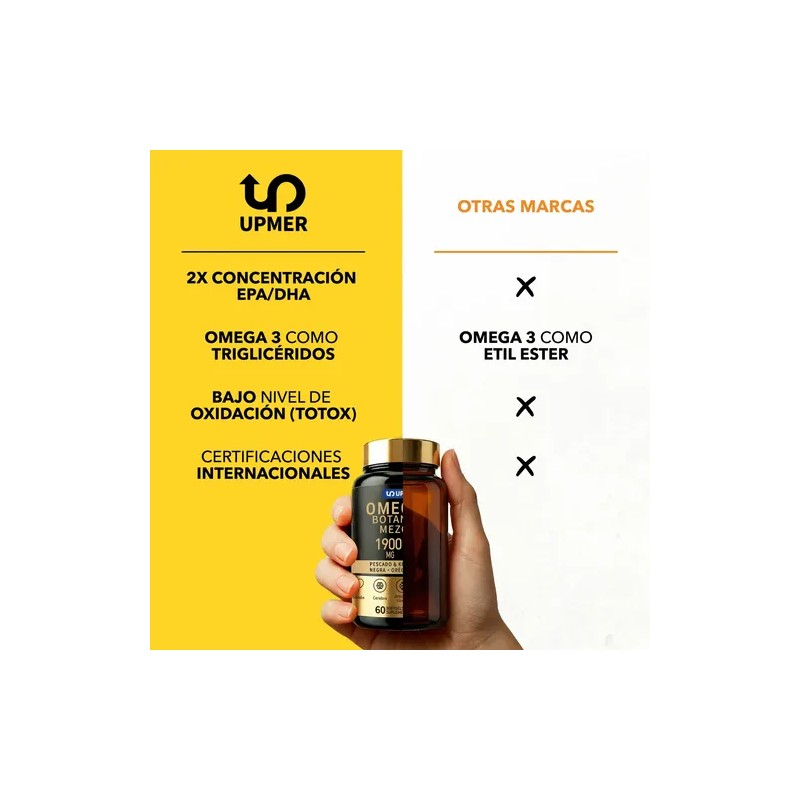 Omega 3 Premium 5en1 1900 Mg Pure Wild Salmon Oil