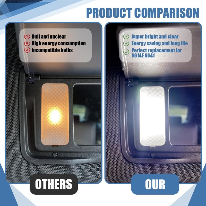 Lyxheth 6PCS 28mm 29mm 6614F Festoon LED Car Bulb, Car