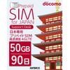 Docomo Prepaid SIM Japan 50 GB 90 days sim Prepaid