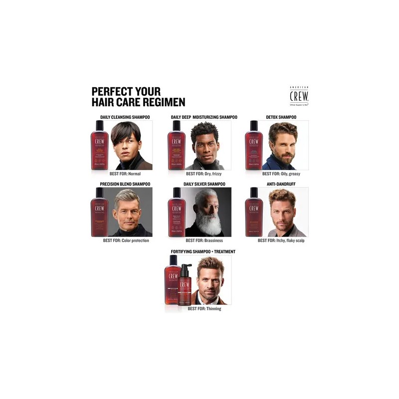 American Crew - Acondicionador Para Hombre Con Crema Hidrata