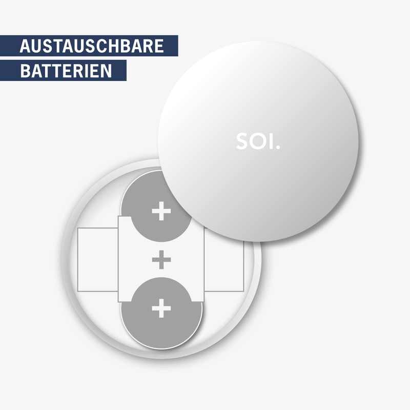 SOI.Mini A004781 - Handbag/Purse Light with Automatic Sensor, Orange packaging