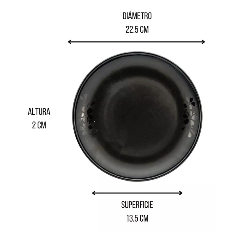 Anforama Vajilla Redonda Negra Tipo Plastico De Melamina 4 Personas